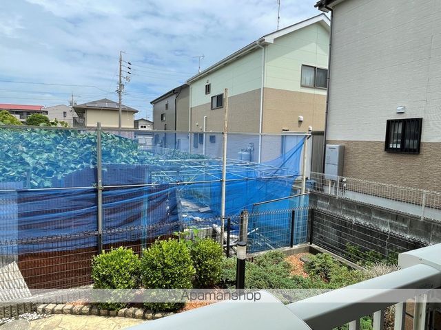眺望　眺望