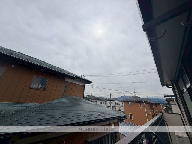 眺望　眺望