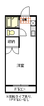 太田市内ケ島町のアパートの間取り