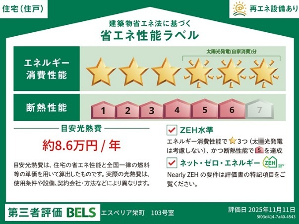 省エネ性能ラベル