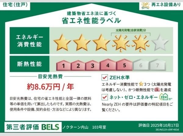 省エネ性能ラベル