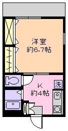 エステートピア中村の間取り