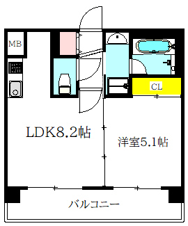 プレミアス梅田の間取り