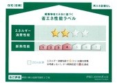 省エネ性能ラベル