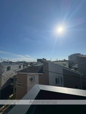 眺望　眺望