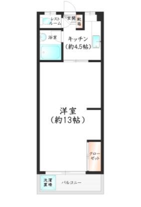 第18東那珂IRBLDの間取り写真