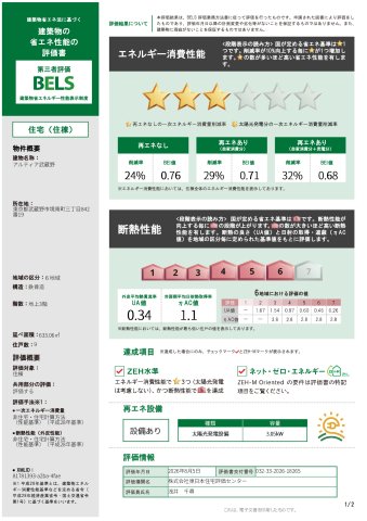 省エネ性能ラベル