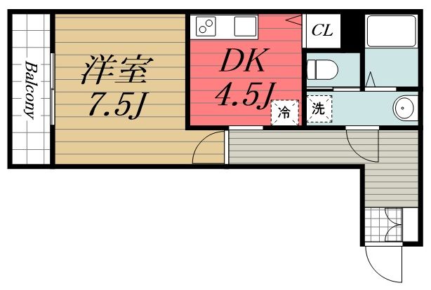 成田市東町のアパートの間取り