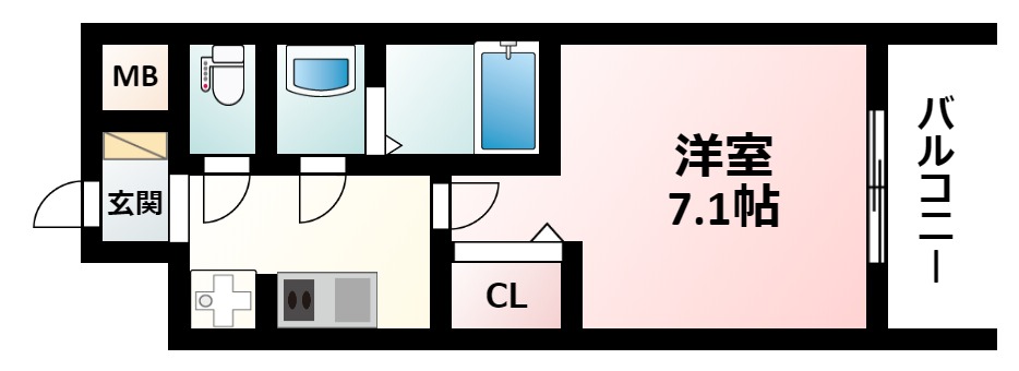 プレサンス新大阪ストリームの間取り