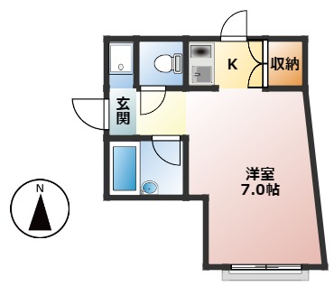 マイネハウゼンの間取り