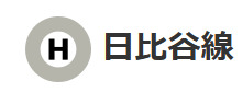 その他　東京メトロ日比谷線 広尾駅（その他）まで1101m