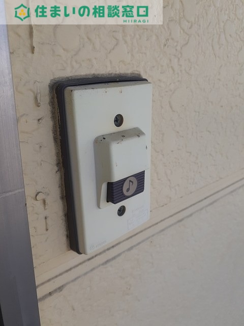 セキュリティ　同型