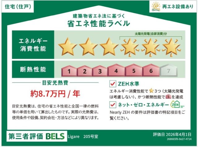 省エネ性能ラベル