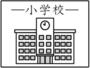 小学校　大阪市立神路小学校（小学校）まで480m