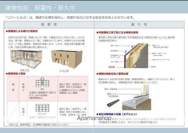 その他部屋・スペース　その他部屋・スペース