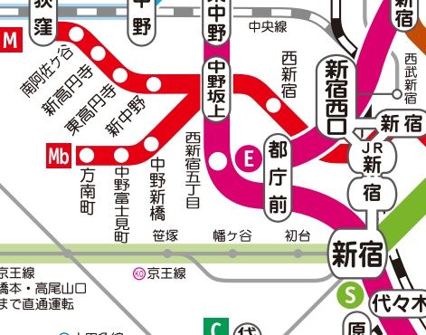 その他　☆路線図☆