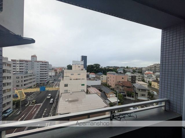 眺望　眺望