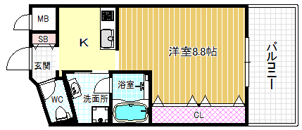 地下鉄谷町線 天神橋筋六丁目駅 徒歩5分 8階建 築13年の間取り写真