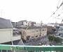 眺望　４０１号室からの景色です。