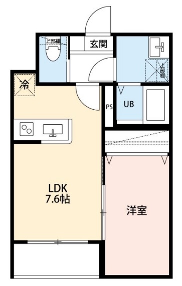 さいたま市西区西大宮のアパートの間取り