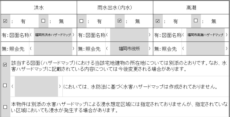 【MAISONETICレインボーパレスのその他】