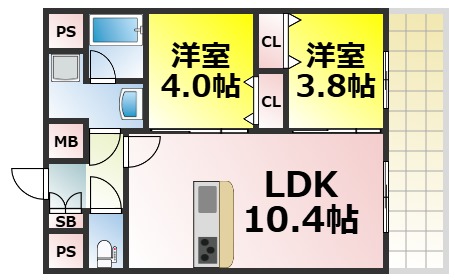 プレサンス大正フレンジの間取り