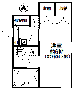 ヴィラ花水木の間取り