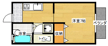 TaMaグラードBの間取り