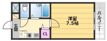 上田マンションの間取り