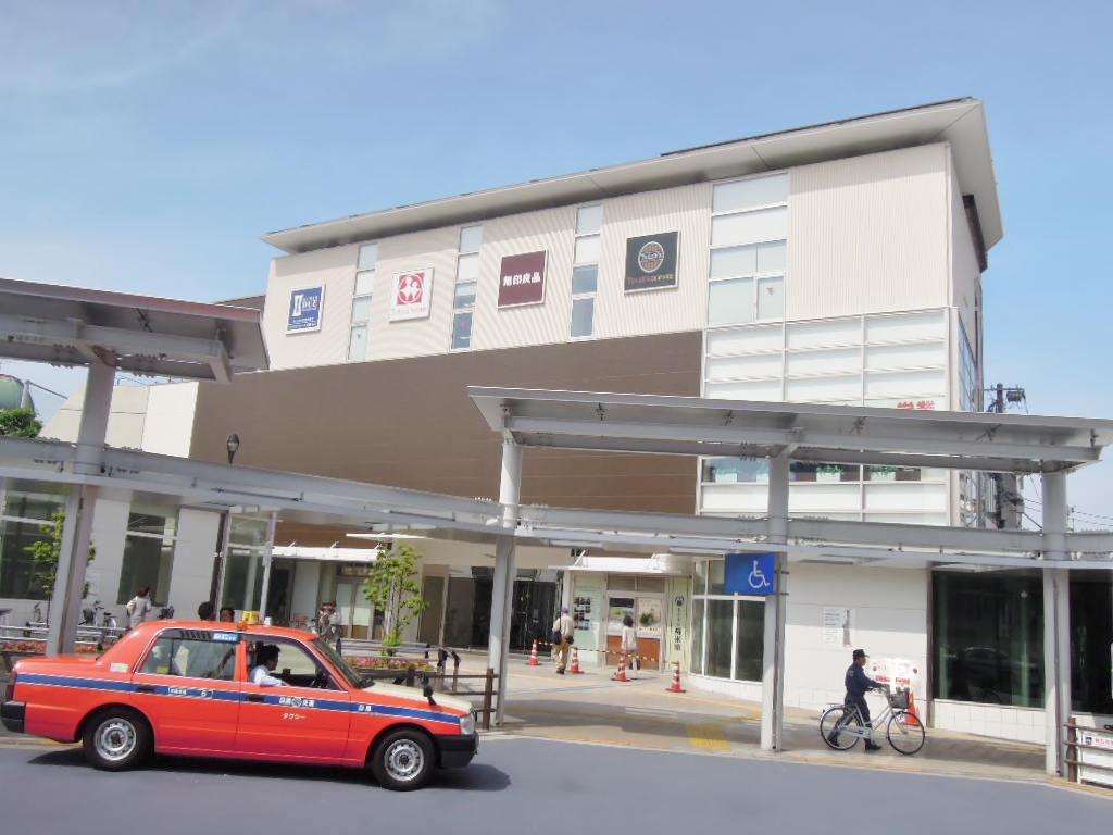 ショッピングセンター　武蔵小山駅ビル（ショッピングセンター）まで698m