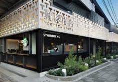 その他　中目黒 蔦屋書店（その他）まで1453m