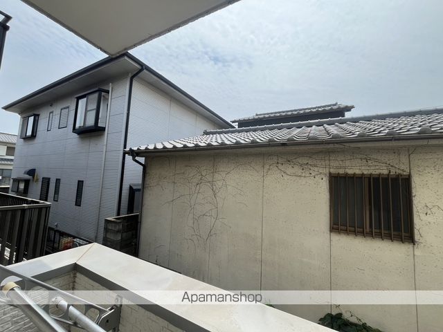眺望　眺望