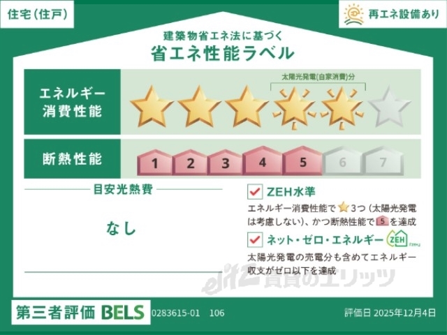 省エネ性能ラベル　省エネ性能ラベル