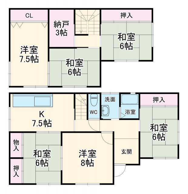 新高根貸家の間取り