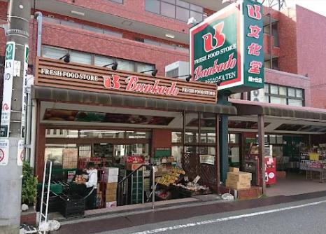スーパー　スーパー文化堂緑が丘店（スーパー）まで345m