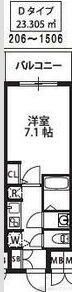 S-RESIDENCE新大阪駅前の間取り写真