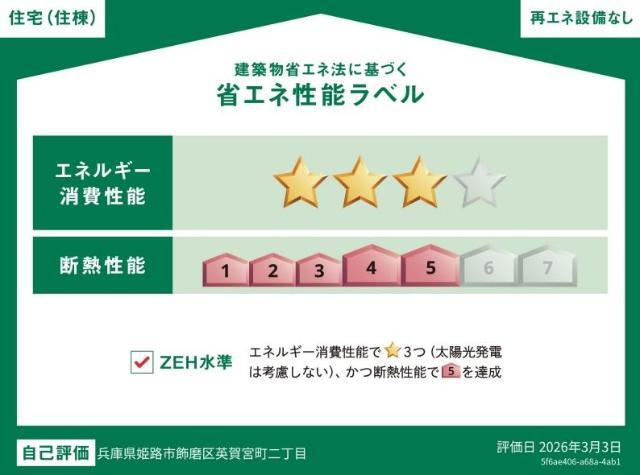 省エネ性能ラベル