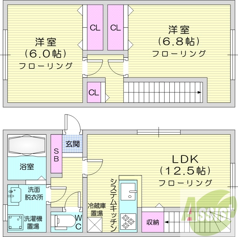 ビッグブリッヂ新川3の間取り写真