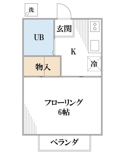 コーポ石川の間取り