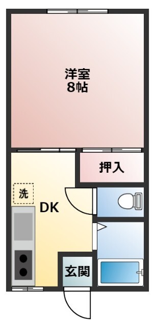 ＫＵＳＵＫＵＳＵハイツ西棟の間取り