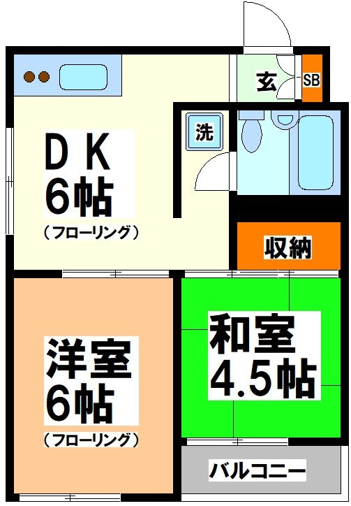 世田谷区北沢のマンションの間取り