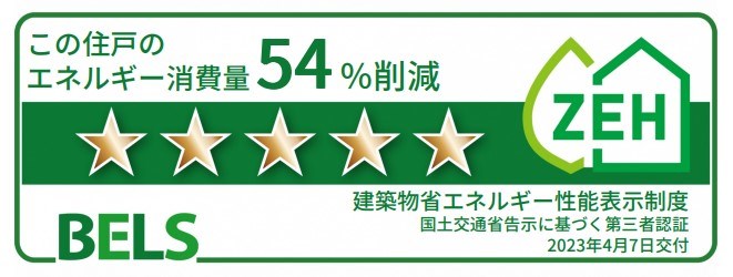 省エネ性能ラベル