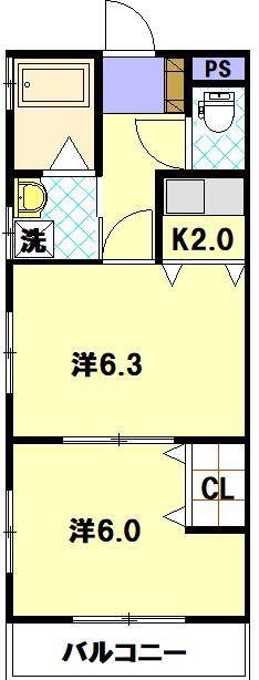 リバーサイドの間取り