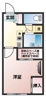 スカイゲート間門の間取り写真