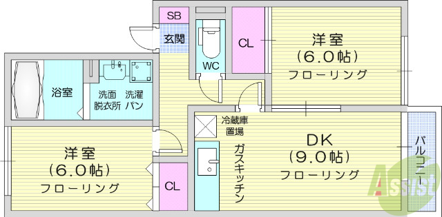 多賀城市高橋のアパートの間取り