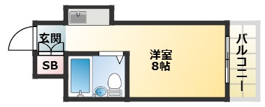 ラパンジール駒川の間取り