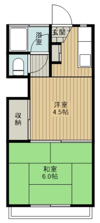 田園コーポ3号棟の間取り