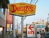 飲食店　デニーズ（飲食店）まで276m