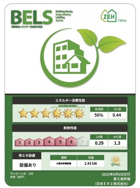 省エネ性能ラベル