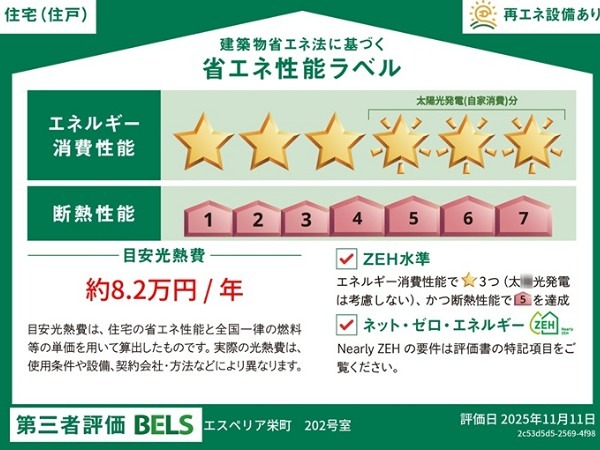 省エネ性能ラベル